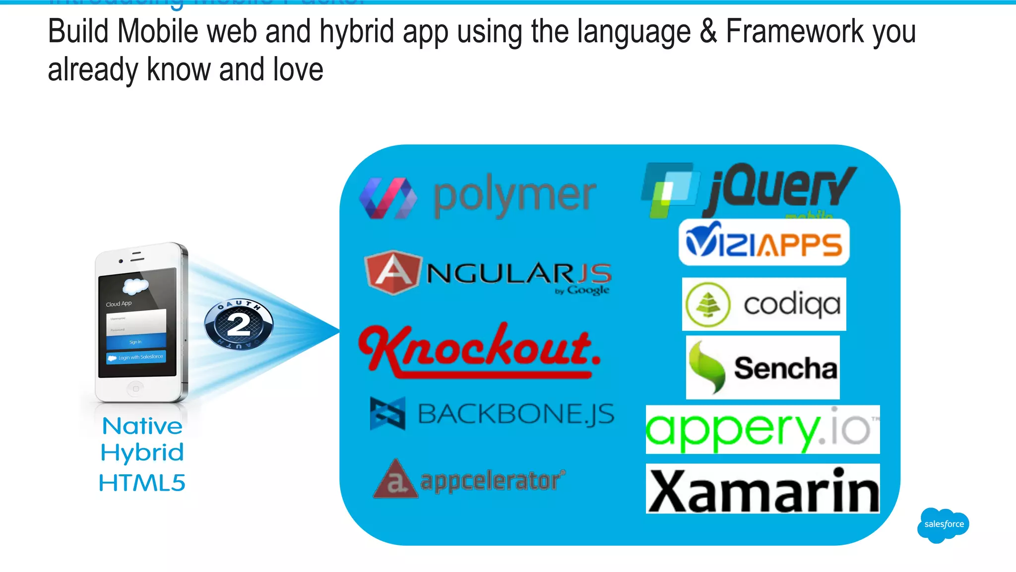 Introducing Mobile Packs: Build Mobile web and hybrid app using the language & Framework you already know and love 
