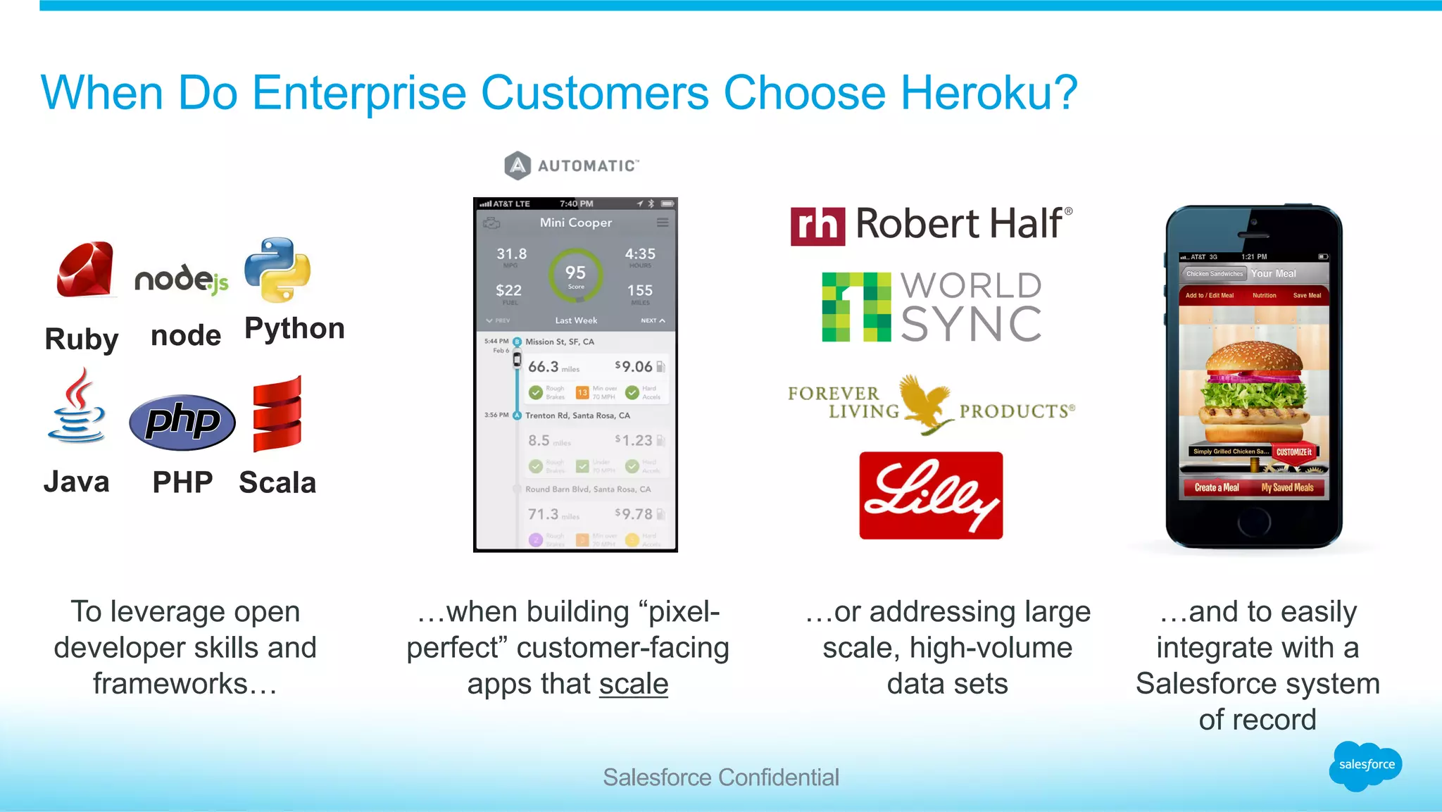 Salesforce Confidential When Do Enterprise Customers Choose Heroku? To leverage open developer skills and frameworks… Ruby Java node PHP Python Scala …when building “pixel- perfect” customer-facing apps that scale …and to easily integrate with a Salesforce system of record …or addressing large scale, high-volume data sets 