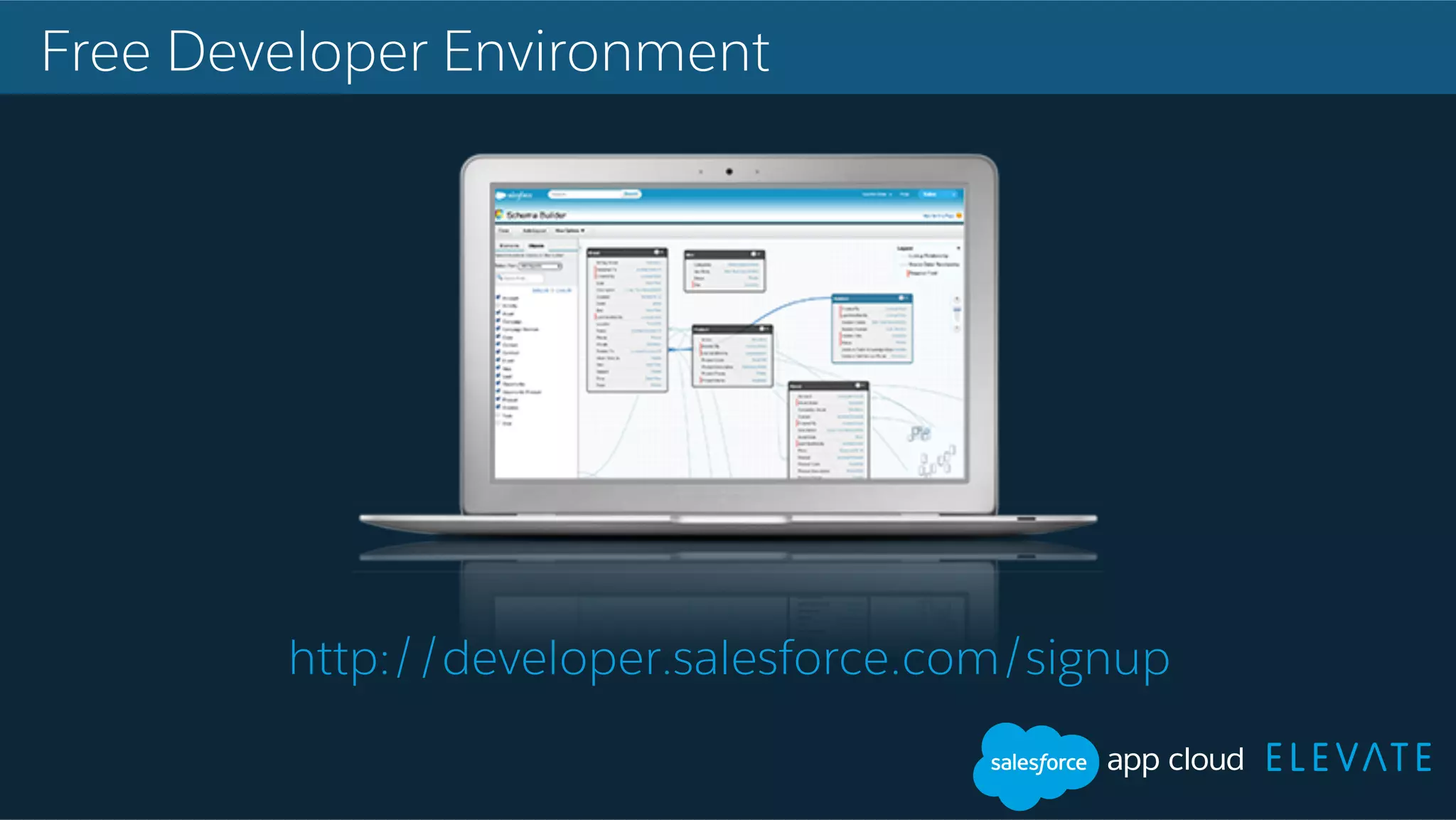 Free Developer Environment http://developer.salesforce.com/signup 
