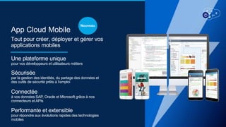 App Cloud Mobile
Une plateforme unique
pour vos développeurs et utilisateurs métiers
Sécurisée
par la gestion des identités, du partage des données et
des outils de sécurité prêts à l’emploi
Connectée
à vos données SAP, Oracle et Microsoft grâce à nos
connecteurs et APIs
Performante et extensible
pour répondre aux évolutions rapides des technologies
mobiles
Nouveau
Tout pour créer, déployer et gérer vos
applications mobiles
 