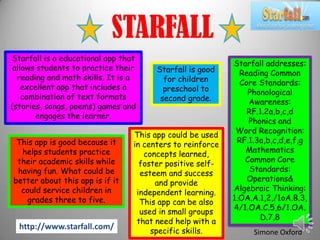 STARFALL
Starfall is a educational app that
allows students to practice their
reading and math skills. It is a
excellent app that includes a
combination of text formats
(stories, songs, poems) games and
engages the learner.
This app is good because it
helps students practice
their academic skills while
having fun. What could be
better about this app is if it
could service children in
grades three to five.

http://www.starfall.com/

Starfall is good
for children
preschool to
second grade.

This app could be used
in centers to reinforce
concepts learned,
foster positive selfesteem and success
and provide
independent learning.
This app can be also
used in small groups
that need help with a
specific skills.

Starfall addresses:
Reading Common
Core Standards:
Phonological
Awareness:
RF.1.2a,b,c,d
Phonics and
Word Recognition:
RF.1.3a,b,c,d,e,f,g
Mathematics
Common Core
Standards:
Operations&
Algebraic Thinking:
1.OA.A.1,2,/1oA.B.3,
4/1.OA.C.5,6/1.OA.
D.7,8
Simone Oxford

 