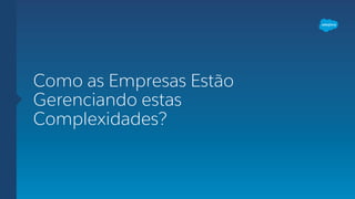 Como as Empresas Estão
Gerenciando estas
Complexidades?
 