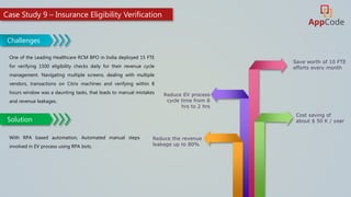 Solution
Challenges
With RPA based automation, Automated manual steps
involved in EV process using RPA bots.
Reduce the revenue
leakage up to 80%
Cost saving of
about $ 50 K / year
Save worth of 10 FTE
efforts every month
Reduce EV process
cycle time from 8
hrs to 2 hrs
One of the Leading Healthcare RCM BPO in India deployed 15 FTE
for verifying 1500 eligibility checks daily for their revenue cycle
management. Navigating multiple screens, dealing with multiple
vendors, transactions on Citrix machines and verifying within 8
hours window was a daunting tasks, that leads to manual mistakes
and revenue leakages.
Case Study 9 – Insurance Eligibility Verification
 