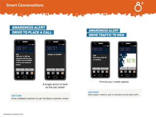 Smart Conversations

.

Confidential and Copyright © 2013

 