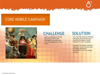 .

Confidential and Copyright © 2013

 