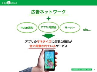 3
広告ネットワーク
アプリのマネタイズに必要な機能が!
全て用意されているサービス!
アプリ内課金PUSH通知 サーバー
etc…
Conﬁdential / Don’t distribute  cayto inc.
 