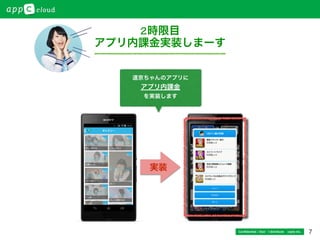 7
アプリ内課金
Conﬁdential / Don’t distribute  cayto inc.
2時限目
アプリ内課金実装しまーす
道京ちゃんのアプリに
アプリ内課金
を実装します
実装
 