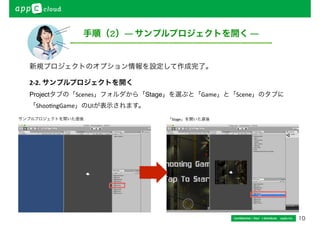 ）にログインして、
の広告を 
ダウンロードします。 

	の最新をダウンロード 
ログインしたら、①SDKダウンロードページへ 
行き、Unity用の②「Download SDK」ボタンか 
ら「appc_cloud_unity_v_2.2.0_20140926.zip」 
をダウンロードします。 
Confidential / Don’t distribute　 cayto inc. 8 
1 
2 
 