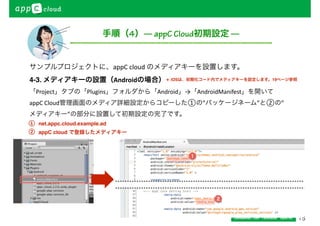 」のが表示されます。 
サンプルプロジェクトを開いた直後「」を開いた直後 
 