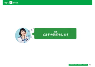 ）にログインして、アプリの登 
録をします。 

	
 
