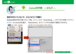 でアプリを登録 
管理画面ダッシュボードで
を選択メ 
ディア詳細画面へ。 
メディア詳細画面で左の赤枠のように「ア 
プリ名」「
」を入力して、画面下に 
ある　　　　　　　　ボタンをクリックし 
「メディアキー」を生成してください。 
「メディアキー」はコピーボタンでクリッ 
プボードにコピーされます。 
Confidential / Don’t distribute　 cayto inc. 14 
 