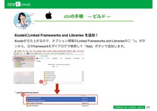」フォルダから「 