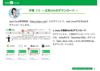 広告実装準備をはじめますよー！ 
Confidential / Don’t distribute　 cayto inc. 7 
１時限目　事前準備 
 手順（1）— 広告SDKのダウンロード — 
 手順（2）— サンプルプロジェクトを開く — 
 手順（3）— 広告SDKの設置 — 
 手順（4）— appC Cloud初期設定 — 
 手順（5）— 実装準備 — 
 手順（6）— appC Cloud初期化処理 — 
 