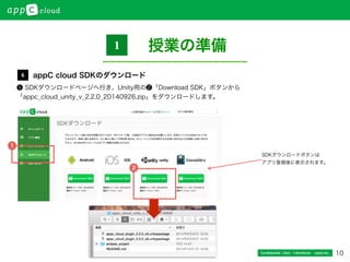 10Conﬁdential / Don’t distribute  cayto inc.
❶ SDKダウンロードページへ行き、Unity用の❷「Download SDK」ボタンから
「appc_cloud_unity_v_2.2.0_20140926.zip」をダウンロードします。
2
1
授業の準備1
appC cloud SDKのダウンロード6
SDKダウンロードボタンは
アプリ登録後に表示されます。
 