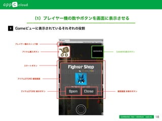 18Conﬁdential / Don’t distribute  cayto inc.
Gameビューに表示されているそれぞれの役割9
プレイヤー機のストック数
アイテム購入ボタン
スタートボタン
アイテムSTORE 確認画面
アイテムSTORE 表示ボタン 確認画面 非表示ボタン
（1）プレイヤー機の数やボタンを画面に表示させる
GAMERS表示ボタン
 