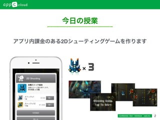 2Conﬁdential / Don’t distribute  cayto inc.
アプリ内課金のある2Dシューティングゲームを作ります
3
今日の授業
 