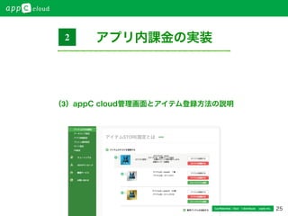 25Conﬁdential / Don’t distribute  cayto inc.
（3）appC cloud管理画面とアイテム登録方法の説明
アプリ内課金の実装2
 