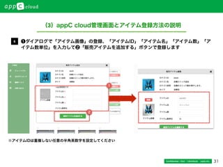 31Conﬁdential / Don’t distribute  cayto inc.
❶ダイアログで「アイテム画像」の登録、「アイテムID」「アイテム名」「アイテム数」「ア
イテム数単位」を入力して❷「販売アイテムを追加する」ボタンで登録します
6
※アイテムIDは重複しない任意の半角英数字を設定してください
22
1
（3）appC cloud管理画面とアイテム登録方法の説明
 