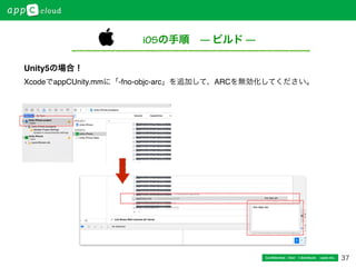 37Conﬁdential / Don’t distribute  cayto inc.
iOSの手順 — ビルド —
Unity5の場合！
XcodeでappCUnity.mmに「-fno-objc-arc」を追加して、ARCを無効化してください。
 