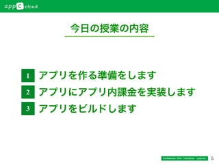 5Conﬁdential / Don’t distribute  cayto inc.
今日の授業の内容
アプリを作る準備をします
アプリにアプリ内課金を実装します
アプリをビルドします
1
2
3
 