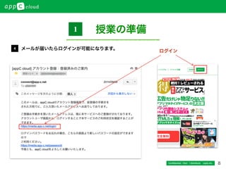 8Conﬁdential / Don’t distribute  cayto inc.
メールが届いたらログインが可能になります。4
ログイン
3
授業の準備1
 