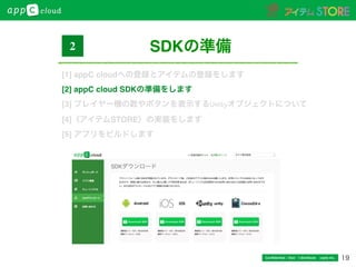 19Conﬁdential / Don’t distribute  cayto inc.
SDKの準備2
[1] appC cloudへの登録とアイテムの登録をします
[2] appC cloud SDKの準備をします
[3] プレイヤー機の数やボタンを表示するUnityオブジェクトについて
[4]〈アイテムSTORE〉の実装をします
[5] アプリをビルドします
 