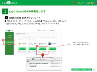 20Conﬁdential / Don’t distribute  cayto inc.
❶ SDKダウンロードページへ行き、Unity用の❷「Download SDK」ボタンから                
「appc_cloud_unity_v_3.1.0_20150706.zip」をダウンロードします。
2
1
appC cloud SDKのダウンロード1
SDKダウンロードボタンは
アプリ登録後に表示されます。
2 appC cloud SDKの準備をします
 