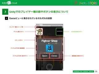 28Conﬁdential / Don’t distribute  cayto inc.
Gameビューに表示されているそれぞれの役割4
プレイヤー機のストック数
アイテム購入ボタン
スタートボタン
アイテムSTORE 確認画面
アイテムSTORE 表示ボタン 確認画面 非表示ボタン
GAMERS表示ボタン
Unityでのプレイヤー機の数やボタンの表示について3
 