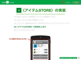 29Conﬁdential / Don’t distribute  cayto inc.
コレを表示できるようにする
4 〈アイテムSTORE〉の実装
[1] appC cloudへの登録とアイテムの登録をします
[2] appC cloud SDKの準備をします
[3] プレイヤー機の数やボタンを表示するUnityオブジェクトについて
[4]〈アイテムSTORE〉の実装をします
[5] アプリをビルドします
 