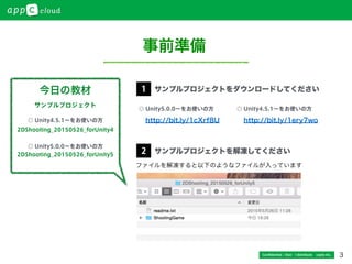3Conﬁdential / Don’t distribute  cayto inc.
事前準備
今日の教材
サンプルプロジェクト
サンプルプロジェクトをダウンロードしてください
http://bit.ly/1cXrf8U
1
サンプルプロジェクトを解凍してください2
ファイルを解凍すると以下のようなファイルが入っています
2DShooting_20150526_forUnity4
2DShooting_20150526_forUnity5
◎ Unity4.5.1∼をお使いの方
◎ Unity5.0.0∼をお使いの方
◎ Unity5.0.0∼をお使いの方
http://bit.ly/1ery7wo
◎ Unity4.5.1∼をお使いの方
 