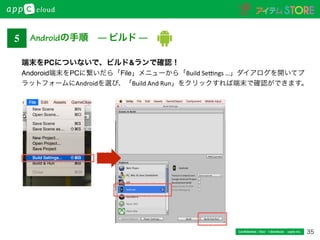 35Conﬁdential / Don’t distribute  cayto inc.
端末をPCについないで、ビルド&ランで確認！
Andoroid端末をPCに繋いだら「File」メニューから「Build	
  Se+ngs	
  …」ダイアログを開いてプ
ラットフォームにAndroidを選び、「Build	
  And	
  Run」をクリックすれば端末で確認ができます。
5 Androidの手順 — ビルド —
 