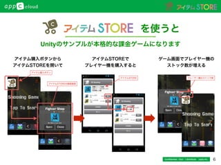 6Conﬁdential / Don’t distribute  cayto inc.
          を使うと
アイテム購入ボタンから
アイテムSTOREを開いて
アイテムSTOREで
プレイヤー機を購入すると
ゲーム画面でプレイヤー機の
ストック数が増える
Unityのサンプルが本格的な課金ゲームになります
アイテムSTOREの確認画面
アイテム購入ボタン
アイテムSTORE プレーヤー機のストック数
 