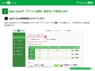 67Conﬁdential / Don’t distribute  cayto inc.
プッシュ通知
2 appC cloudで〈プッシュ通知〉設定をして配信します
1
appC cloudのメディア管理画面にログイン後、ダッシュボードから❶アプリを選択して、〈GAMERS〉の設定画
面を開きます
appC cloud管理画面にログインします
1
 