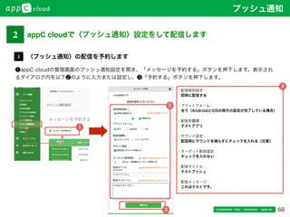 68Conﬁdential / Don’t distribute  cayto inc.
2
❶appC cloudの管理画面のプッシュ通知設定を開き、「メッセージを予約する」ボタンを押下します。表示され
るダイアログ内を以下❷のように入力または設定し、❸「予約する」ボタンを押下します。
〈プッシュ通知〉の配信を予約します
・配信時刻設定 :
・プラットフォーム :
・配信先種類 :
・サウンド設定 :
・ターゲット配信設定 :
・配信タイトル :
・配信メッセージ :
即時に配信する
全て（AndroidとiOSの両方の設定が完了している場合）
テストアプリ
配信時にサウンドを鳴らすにチェックを入れる（任意）
チェックを入れない
テストプッシュ
これはテストです。
1
2
2
3
プッシュ通知
2 appC cloudで〈プッシュ通知〉設定をして配信します
 