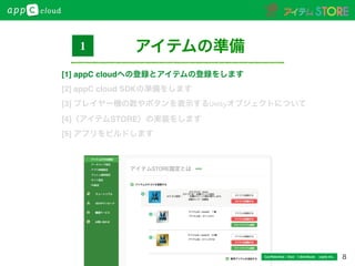8Conﬁdential / Don’t distribute  cayto inc.
アイテムの準備1
[1] appC cloudへの登録とアイテムの登録をします
[2] appC cloud SDKの準備をします
[3] プレイヤー機の数やボタンを表示するUnityオブジェクトについて
[4]〈アイテムSTORE〉の実装をします
[5] アプリをビルドします
 