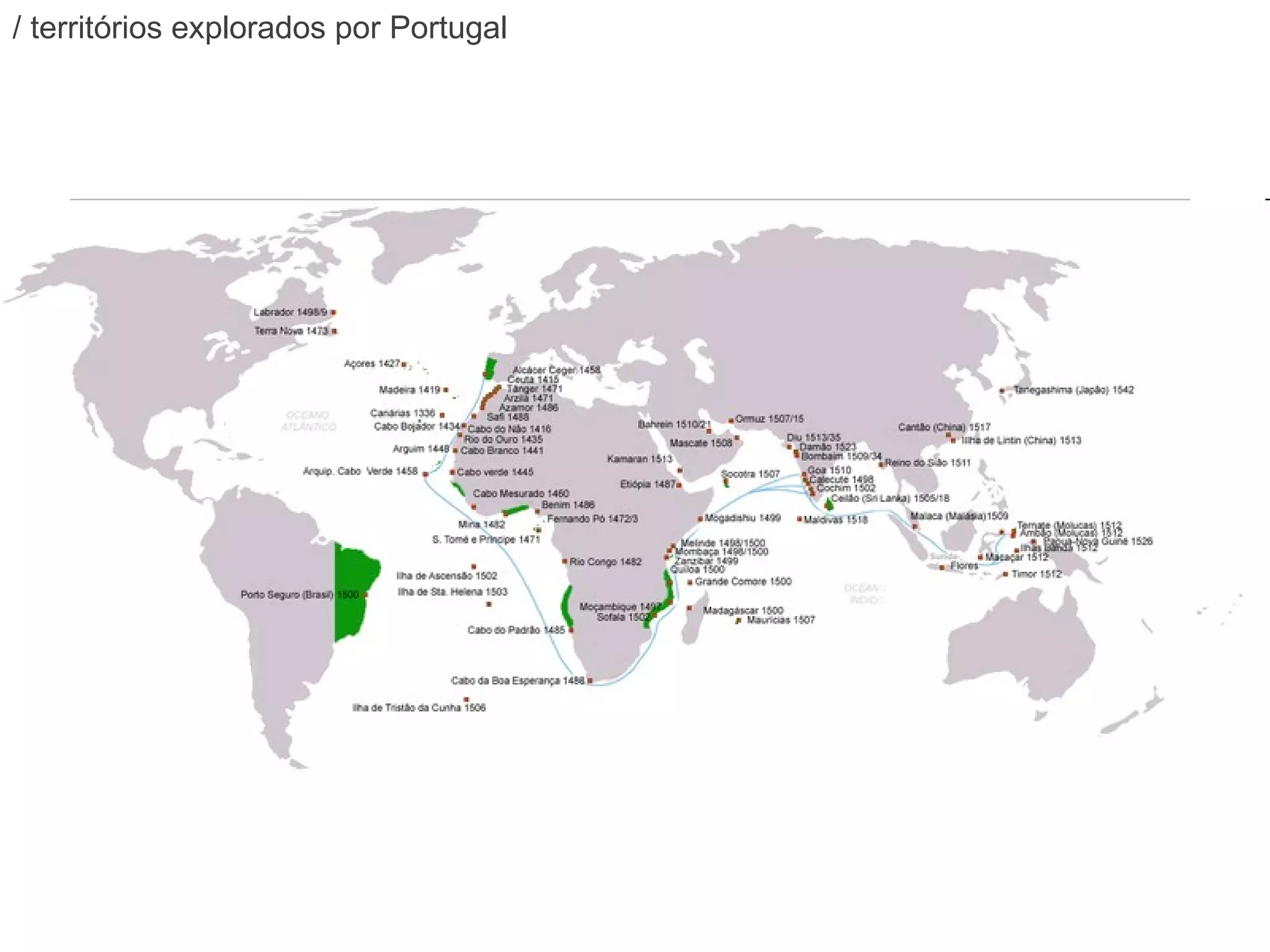 / territórios explorados por Portugal 