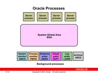 App D | PPT