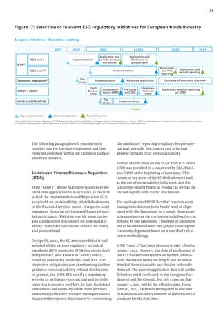 35
The following paragraphs will provide more
insights into the latest developments and their
expected evolution within the European sustain-
able fund universe.
Sustainable Finance Disclosure Regulation
(SFDR)
SFDR “Level 1”, whose main provisions have en-
tered into application in March 2021, is the first
part of the implementation of Regulation (EU)
2019/2088 on sustainability-related disclosures
in the financial services sector. It requires asset
managers, financial advisers and financial mar-
ket participants (FMPs) to provide prescriptive
and standardized disclosures on how sustain-
ability factors are considered at both the entity
and product level.
On April 6, 2022, the EC announced that it had
adopted all the various regulatory technical
standards (RTS) under the SFDR in a single draft
delegated act, also known as “SFDR Level 2”,
based on previously published draft RTS. The
respective obligations aim at enhancing further
guidance on sustainability-related disclosures.
In general, the SFDR RTS specify a mandatory
website as well as pre-contractual and periodic
reporting templates for FMPs. In fact, final draft
versions do not normally differ from previous
versions significantly, so asset managers should
focus on the required disclosures by considering
the mandatory reporting templates for pre-con-
tractual, periodic disclosures and principal
adverse impacts (PAI) on sustainability.
Further clarification on the ESAs’ draft RTS under
SFDR was provided in a statement by EBA, ESMA
and EIOPA at the beginning of June 2022. This
concerns key areas of the SFDR disclosures such
as the use of sustainability indicators, and the
taxonomy-related financial product as well as the
“do not significantly harm” disclosures.
The application of SFDR “Level 2” requires asset
managers to disclose their funds’ level of align-
ment with the Taxonomy. As a result, these prod-
ucts must pursue six environmental objectives as
defined by the Taxonomy. This level of alignment
has to be measured with two graphs showing the
taxonomy alignment based on a specified calcu-
lation methodology.
SFDR “Level 2” had been planned to take effect in
January 2022. However, the date of application of
the RTS has been delayed twice by the Commis-
sion, the reason being the length and technical
detail of these standards and the aim to bundle
them all. The current application date will not be
definitive until confirmed by the European Par-
liament and the Council, but it is expected that
January 1, 2023 will be the effective date. From
June 30, 2023, FMPs will be required to disclose
PAIs and sustainability features of their financial
products for the first time.
2022
Figure 17: Selection of relevant ESG regulatory initiatives for European funds industry
European initiatives – illustrative roadmap
Taxonomy Regulation3)
(Expected) publication (Expected) application
SFDR1)
Implementation
MiFID II, UCITS/AIFMD
Pre-
study
1) Sustainable Finance Disclosure Regulation 2) SFDR Regulatory Technical Standards 3) Climate change mitigation and adaptation as of January 1, 2022. Extended application of water, circular economy, pollution prevention
and biodiversity and ecosystems-related objectives as of January 1, 2023 4) Non-Financial Reporting Directive 5) Corporate Sustainability Reporting Directive
NFRD4) / CSRD5)
Draft
EU Com
NFRD
Implementation
Application and
periodic product
disclosures
Implementation
2021 2023 2024
Implemen-
tation of
CSRD
Implementa-
tion of NFRD
Pre-study
on CSRD
Application and first reporting
on CSRD
Expected reporting
2020
2019
Pre-
study
Advanced application
SFDR level 1
SFDR level 22) Implementation
Application
and first
reporting
Application and
second reporting
Application and
disclosures on
product level
Today
Disclosure of taxonomy alignment
 