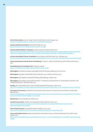 54
French Government, Law on Energy Transition and Green Growth, August 2015
https://www.legifrance.gouv.fr/loda/article_lc/LEGIARTI000031048231
German Federal Government, Renewable Energy Act, 2012
http://www.gesetze-im-internet.de/eeg_2014/EEG_2017.pdf
German Federal Ministry of Finance, Fund Location Act (Draft), January 2021
https://www.bundesfinanzministerium.de/Content/DE/Gesetzestexte/Gesetze_Gesetzesvorhaben/Abteilungen/Abtei-
lung_VII/19_Legislaturperiode/2021-06-10-FoStoG/3-Verkuendetes-Gesetz.pdf?__blob=publicationFilev=2
German Sustainable Finance Committee, Press release on the final report 2021, February 2021
https://sustainable-finance-beirat.de/wp-content/uploads/2021/02/210224_SFB_-Abschlussbericht_Pressemeldung.pdf
Gouvernement du Grand-Duché de Luxembourg, Circular N ° 804bis, Portail de la fiscalité indirecte, February 17,
2021
Luxembourg Green Exchange (LGX), Corporate website
https://www.bourse.lu/pr-luxse-1000-sustainable-bonds-on-lgx
Morningstar, How Does European Sustainable Funds' Performance Measure Up?, June 2020
Morningstar, European Sustainable Funds Landscape: 2020 in Review, February 2021
Morningstar, Morningstar Sustainability Rating, Methodology, October 2019
Morningstar, Morningstar Sustainable AttributesSM
, Framework and Definitions for “Sustainable Investment” and
“Employs Exclusions” Attributes, July 2020
Nasdaq, New sustainable finance rules to shake up global ESG investing , March 2021
https://www.spglobal.com/esg/insights/new-global-sustainability-board-aims-to-cut-through-disclosure-confusion
Norwegian Government, Guidelines for observation and exclusion from the Government Pension Fund Global,
February 2017
https://www.regjeringen.no/globalassets/upload/fin/statens-pensjonsfond/formelt-grunnlag/guidelines-for-observa-
tion-and-exclusion-from-the-gpfg---17.2.2017.pdf
ShareAction, Point of No Returns, March 2020
Swedish Government, Sweden’s sovereign green bond framework, June 2020
https://www.government.se/49bcc9/contentassets/ed959d7b700e429a98cc85bdb64ef1af/swedens-sover-
eign-green-bond-framework.pdf
Swiss Federal Council, Sustainable Finance Guidelines, June 2020
https://www.sif.admin.ch/sif/en/home/finanzmarktpolitik/nachhalt_finanzsektor.html
Swiss Sustainable Finance et. al, Switzerland for Sustainable Finance, Transforming finance for a better world,
October 2019
https://www.sustainablefinance.ch/upload/cms/user/2019_10_07_SSF_Switzerland_for_Sustainable_Finance_RZ_digi-
tal.pdf
 