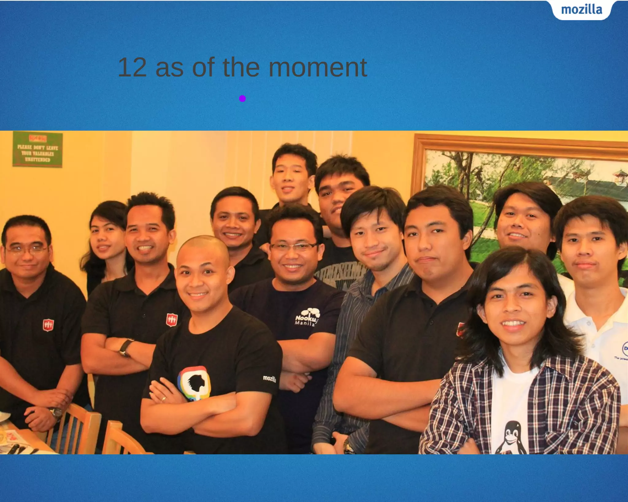 12 as of the moment
          •
 