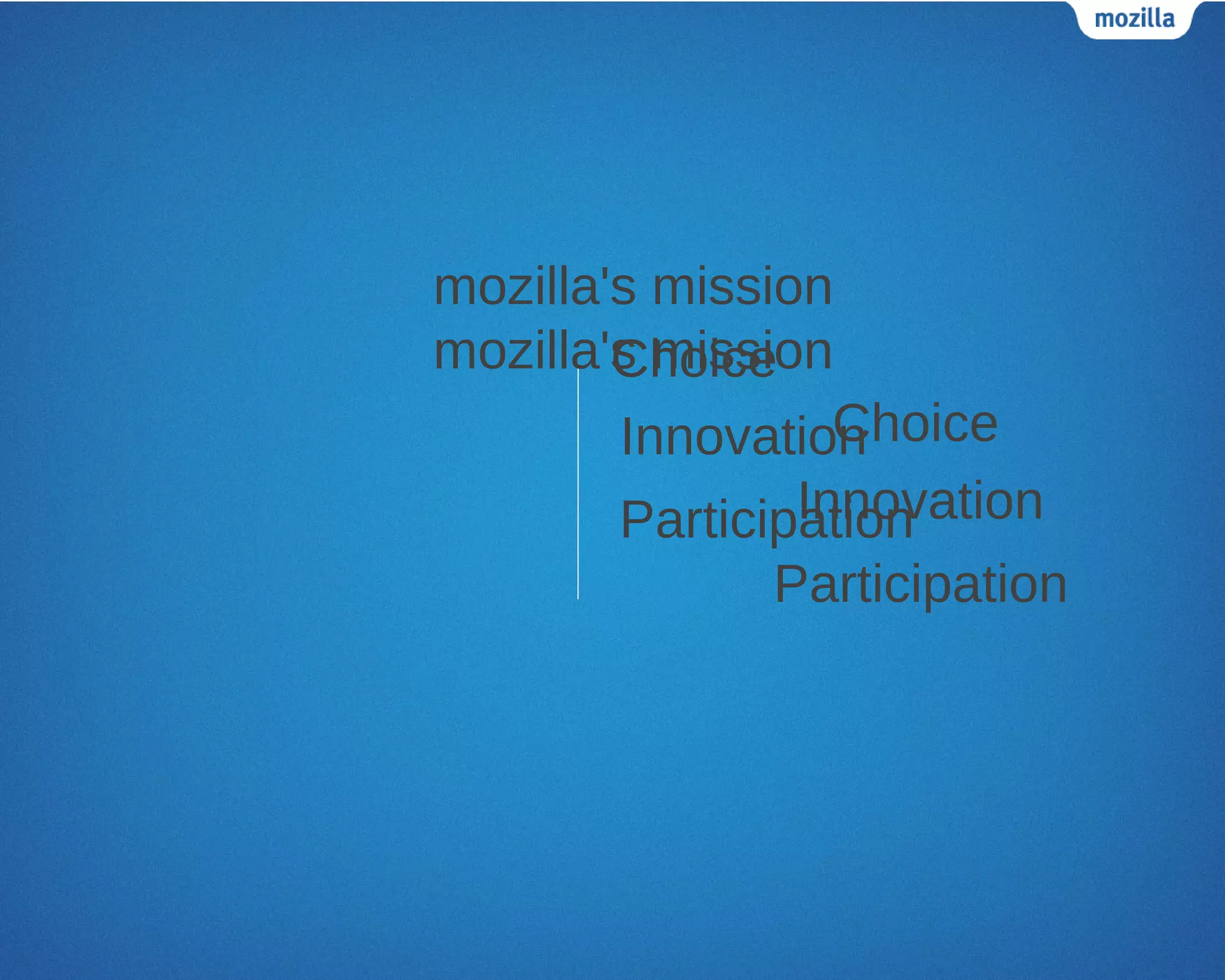 mozilla's mission
mozilla's mission
        Choice
        InnovationChoice
                Innovation
        Participation
              Participation
 