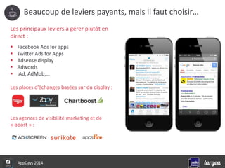 Beaucoup de leviers payants, mais il faut choisir… 
Les principaux leviers à gérer plutôt en 
direct : 
 Facebook Ads for apps 
 Twitter Ads for Apps 
 Adsense display 
 Adwords 
 iAd, AdMob,… 
Les places d’échanges basées sur du display : 
Les agences de visibilité marketing et de 
« boost » : 
AppDays 2014 
 