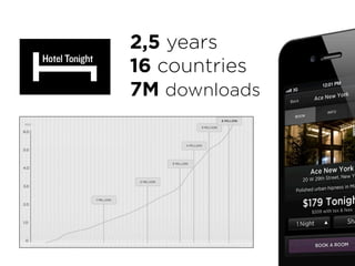 3 years
24 countries
10M downloads
 