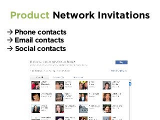 Product Network Invitations
à Phone contacts
à Email contacts
à Social contacts
 