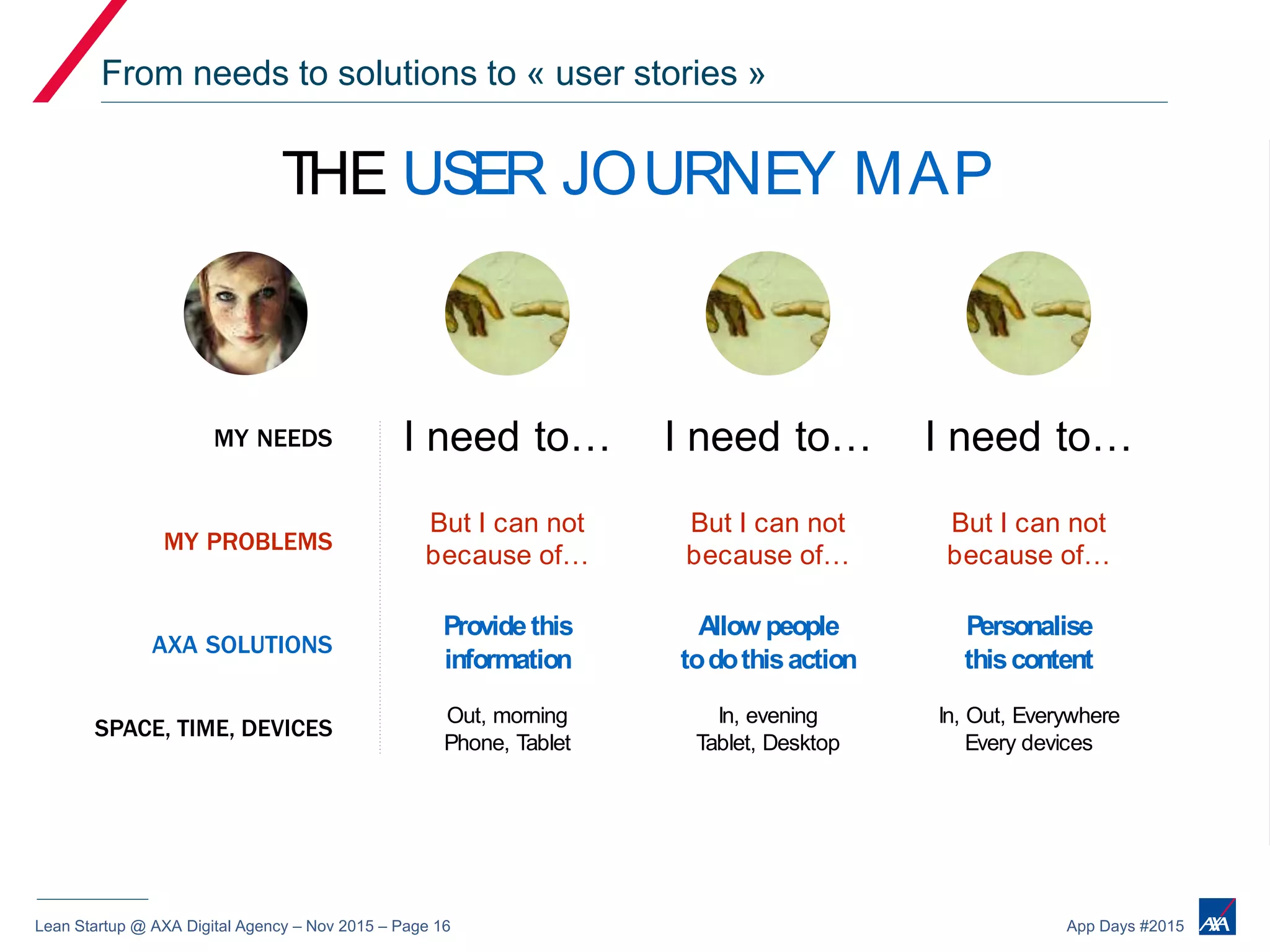 Lean Startup @ AXA Digital Agency – Nov 2015 – Page 16 App Days #2015
From needs to solutions to « user stories »
THE USER JOURNEY MAP
I need to…MY NEEDS I need to… I need to…
MY PROBLEMS
But I can not
because of…
But I can not
because of…
But I can not
because of…
AXA SOLUTIONS
Providethis
information
Allow people
todothisaction
Personalise
thiscontent
Out, morning
Phone, Tablet
SPACE, TIME, DEVICES
In, evening
Tablet, Desktop
In, Out, Everywhere
Every devices
 