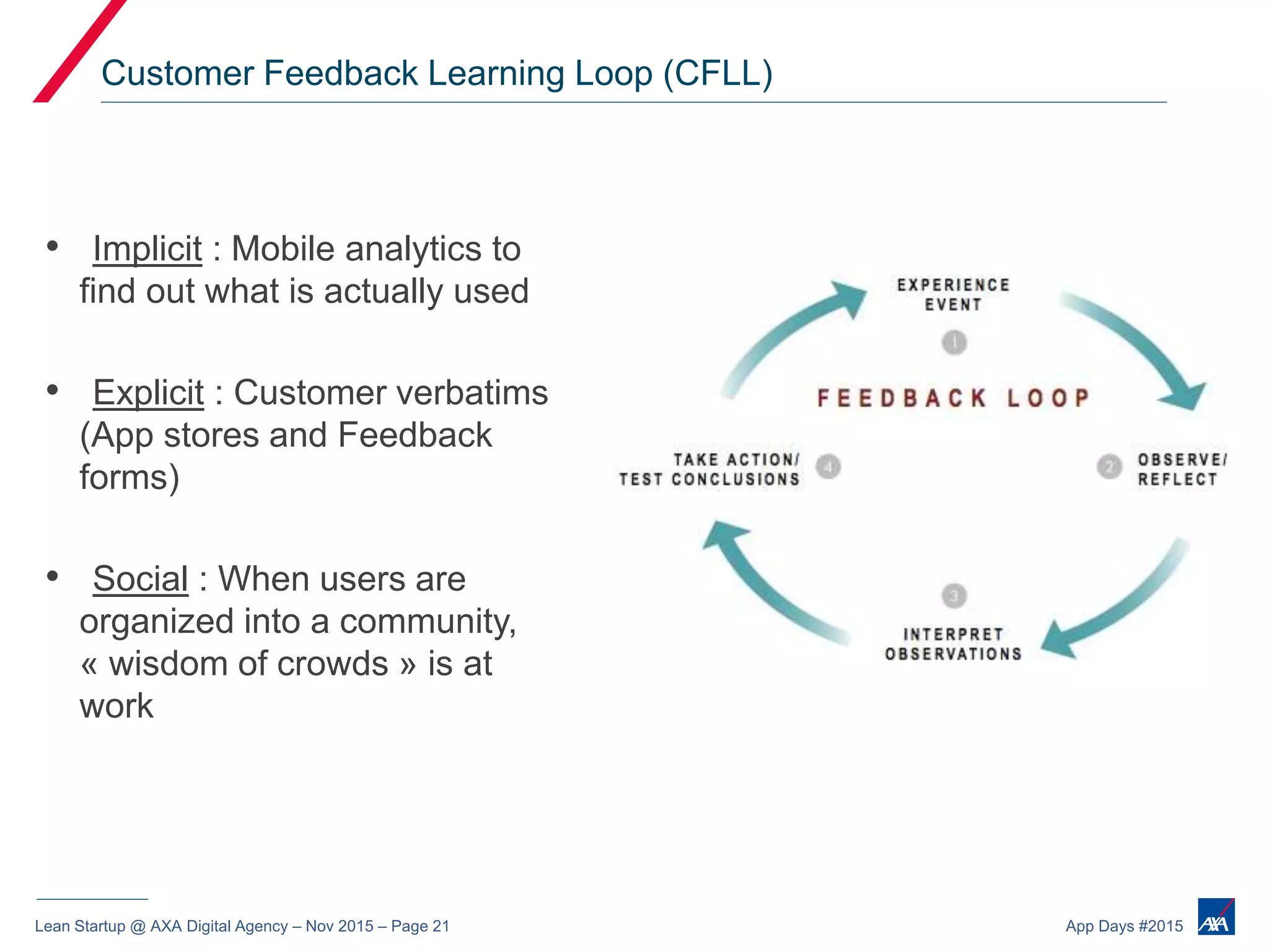 Lean Startup @ AXA Digital Agency – Nov 2015 – Page 21 App Days #2015
• Implicit : Mobile analytics to
find out what is actually used
• Explicit : Customer verbatims
(App stores and Feedback
forms)
• Social : When users are
organized into a community,
« wisdom of crowds » is at
work
Customer Feedback Learning Loop (CFLL)
 