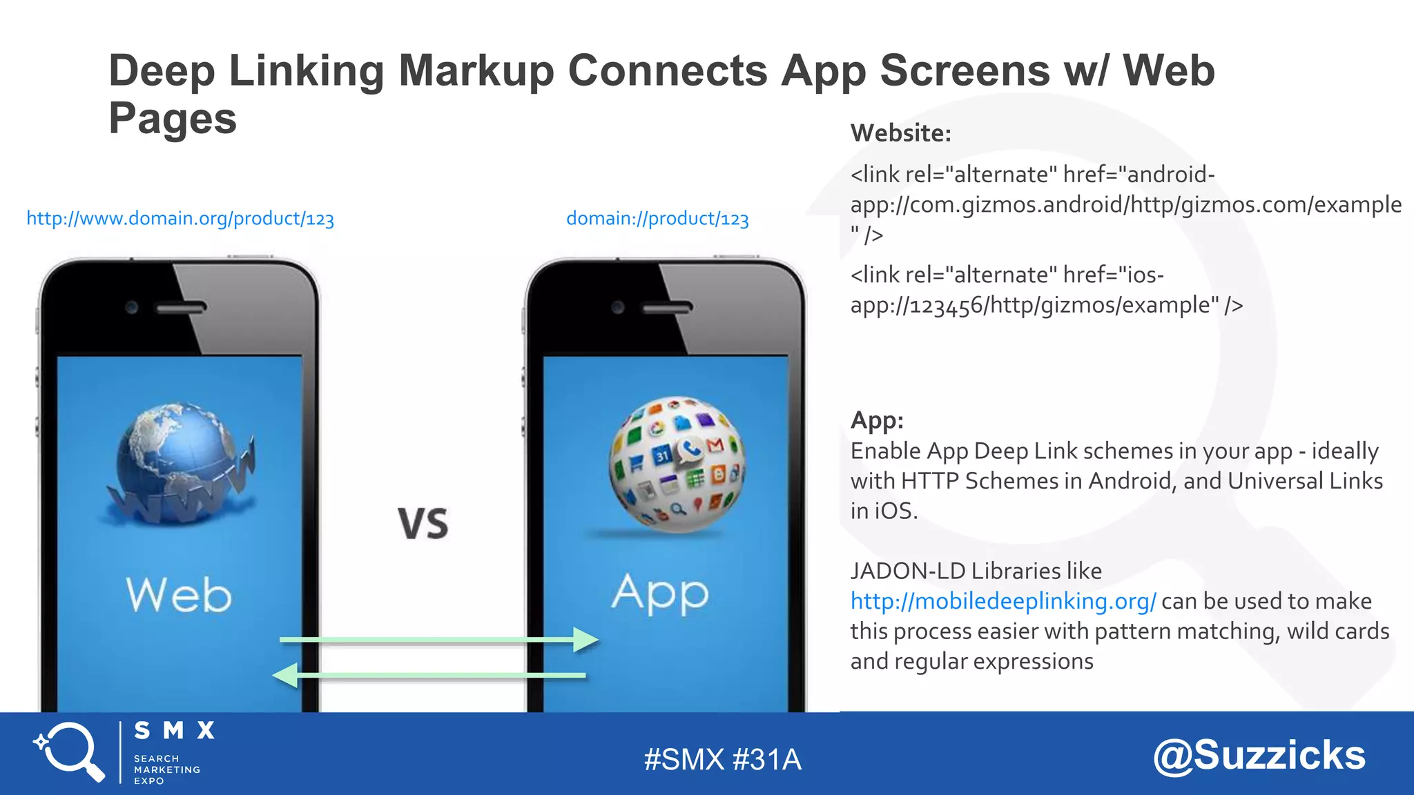 #SMX #31A @Suzzicks
Deep Linking Markup Connects App Screens w/ Web
Pages Website:
<link rel="alternate" href="android-
app://com.gizmos.android/http/gizmos.com/example
" />
<link rel="alternate" href="ios-
app://123456/http/gizmos/example" />
App:
Enable App Deep Link schemes in your app - ideally
with HTTP Schemes in Android, and Universal Links
in iOS.
JADON-LD Libraries like
http://mobiledeeplinking.org/ can be used to make
this process easier with pattern matching, wild cards
and regular expressions
http://www.domain.org/product/123 domain://product/123
 