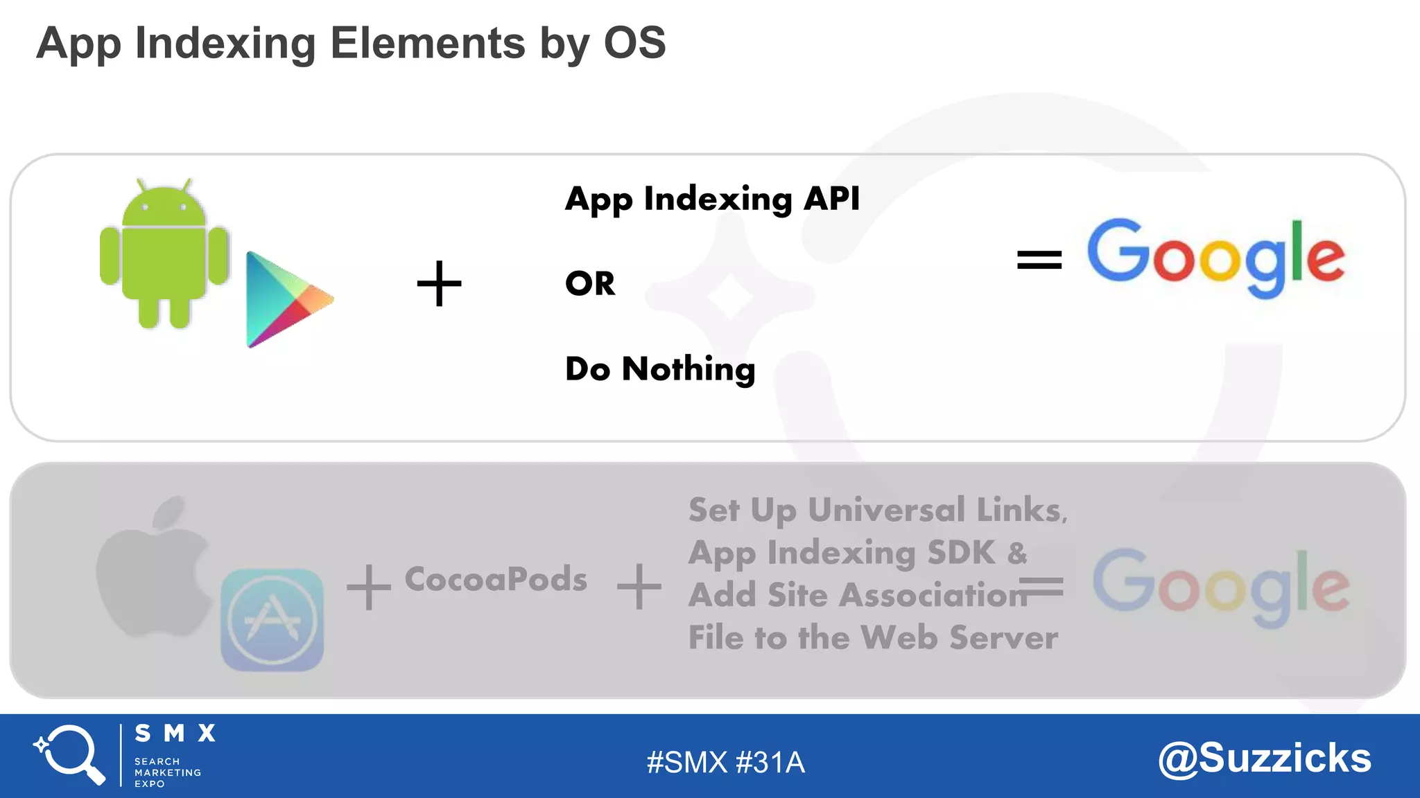#SMX #31A @Suzzicks
Set Up Universal Links,
App Indexing SDK &
Add Site Association
File to the Web Server
App Indexing Elements by OS
App Indexing API
OR
Do Nothing
CocoaPods
=
=
+
+ +
 