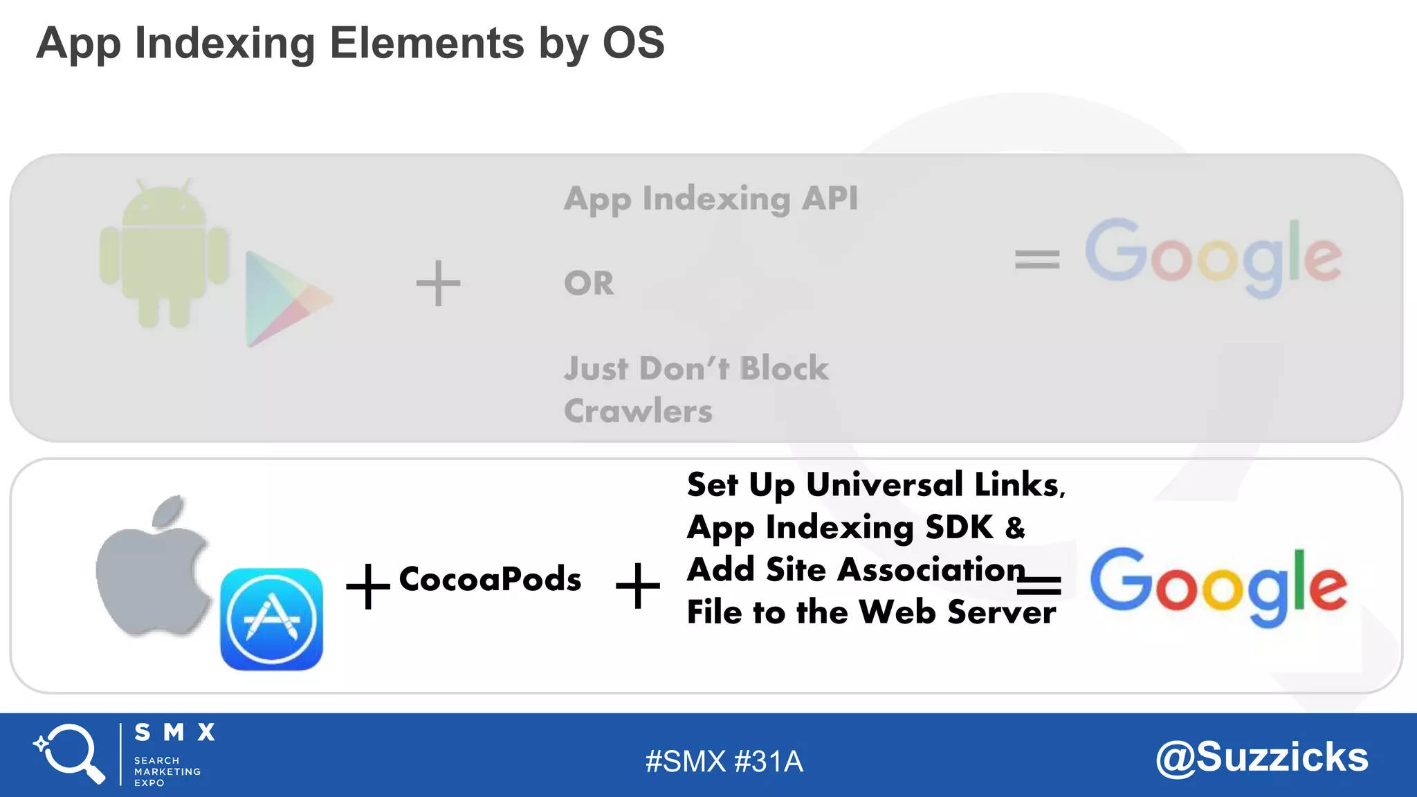 #SMX #31A @Suzzicks
App Indexing Elements by OS
App Indexing API
OR
Just Don’t Block
Crawlers
Set Up Universal Links,
App Indexing SDK &
Add Site Association
File to the Web Server
=
=
+
+ +CocoaPods
 