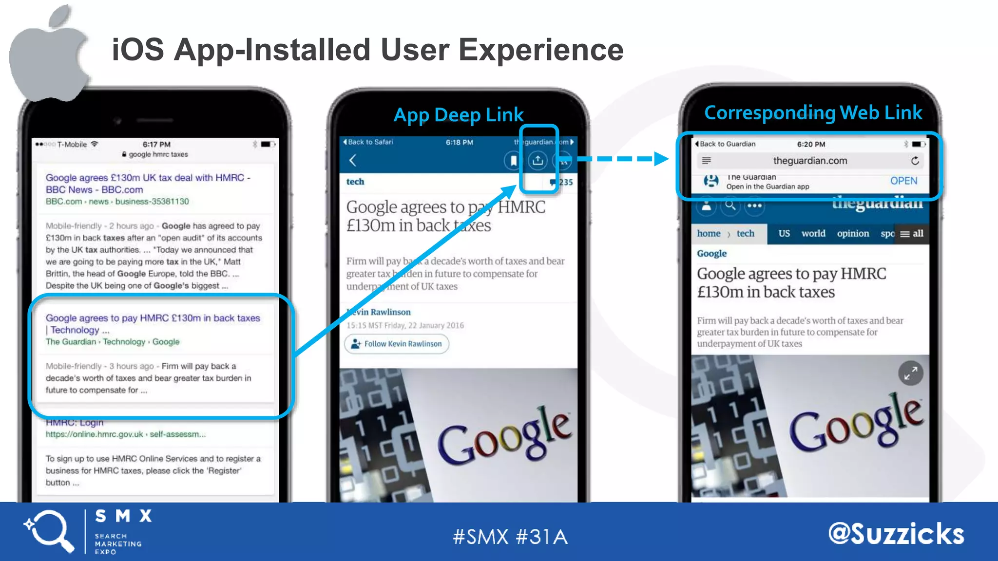 #SMX #31A @Suzzicks
iOS App-Installed User Experience
App Deep Link Corresponding Web Link
 